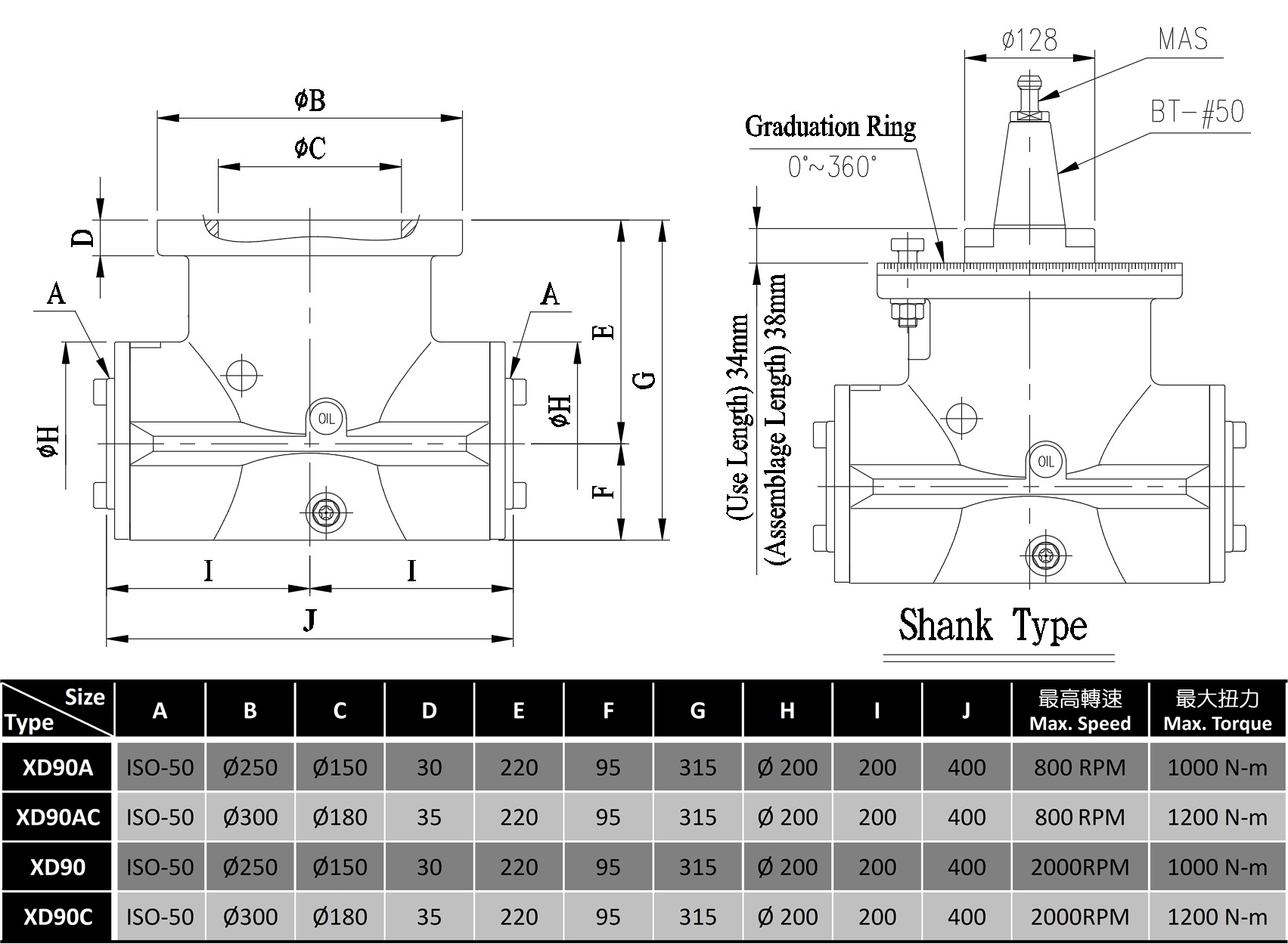 XD90A/XD90/XD90AC/XD90C 90˚ Milling Head( Bi-directional Milling Type), Bidirectional milling